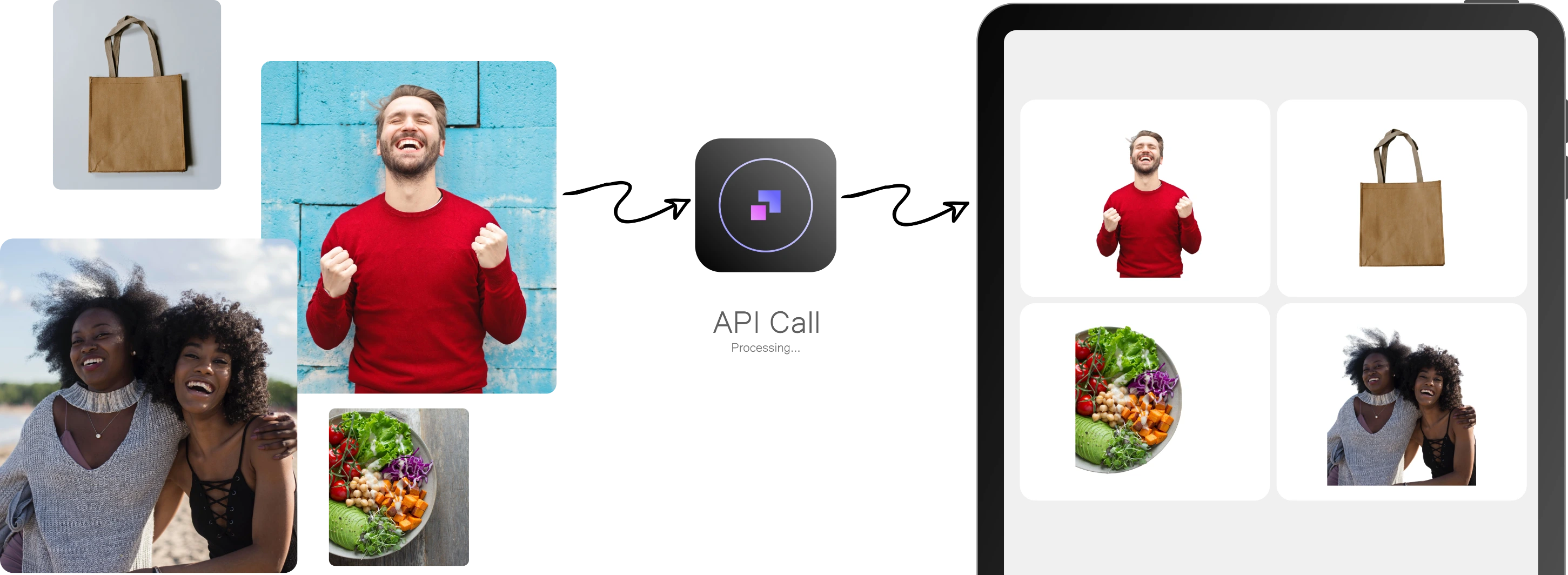 Workflow integration